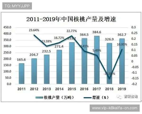 K8厅电投厅行业竞争格局与市场前景分析：未来发展潜力巨大