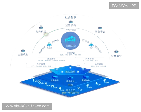 K8网站最新功能全面升级助力企业数字化转型的最佳选择 K8网站最新功能全面升级助力企业数字化转型的最佳选择